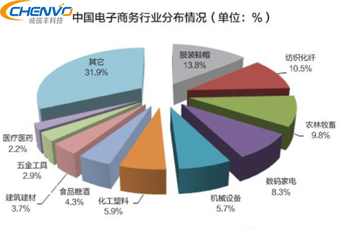 五金加工