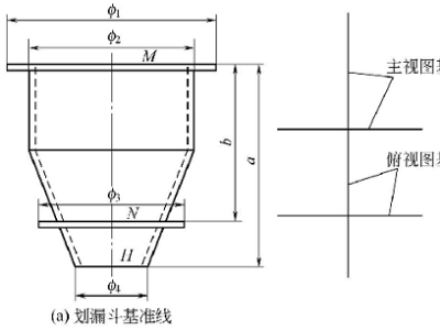 钣金加工件放样基准：基准线画法及要求