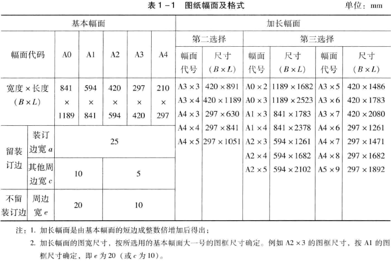 钣金加工图纸-诚瑞丰科技