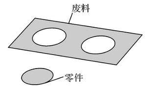 龙华冲压加工厂[诚瑞丰]-下料