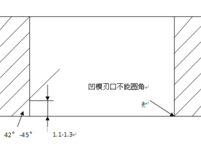 湖南五金冲压件加工厂，精切模出现异常如何解决？