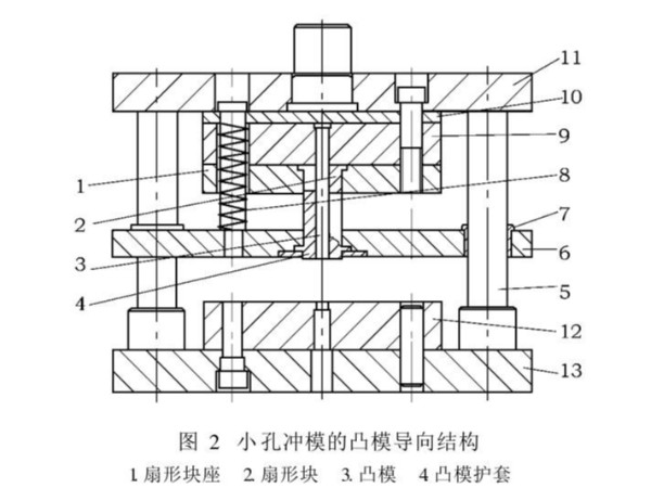 肇庆五金冲压件加工厂，冲压厚板孔时模具冲针折断怎么办呐？