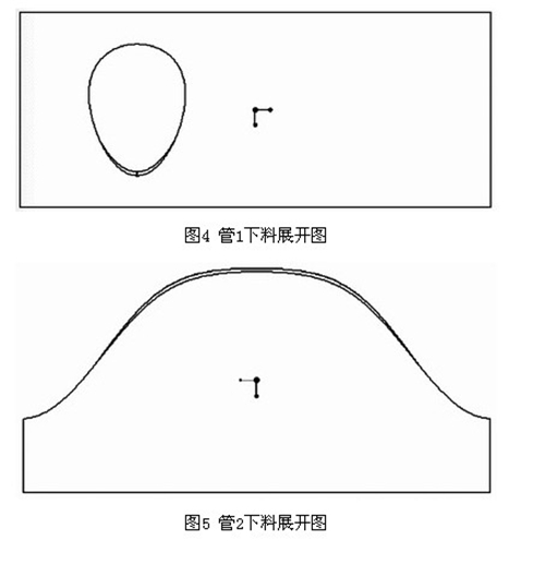 图4管1下料展开图