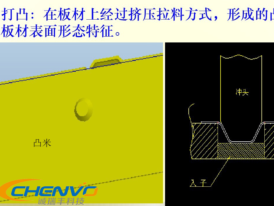 冲凸米也是很重要的一种五金冲压工艺