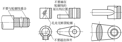 图1-30钣金加工件局部剖视图的画法