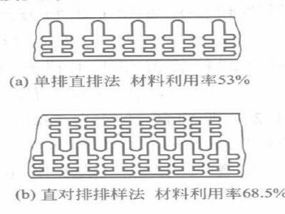 珠海冲压加工厂，精密冲压件排样图详解-诚瑞丰科技股份有限公司