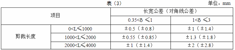 钣金加工尺寸标准-表3