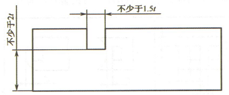 钣金加工冲裁件外形